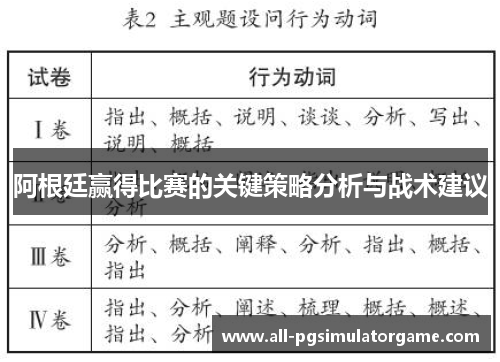 阿根廷赢得比赛的关键策略分析与战术建议